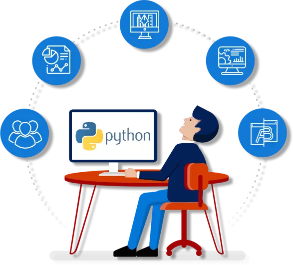 New Possibilities with Python App Development