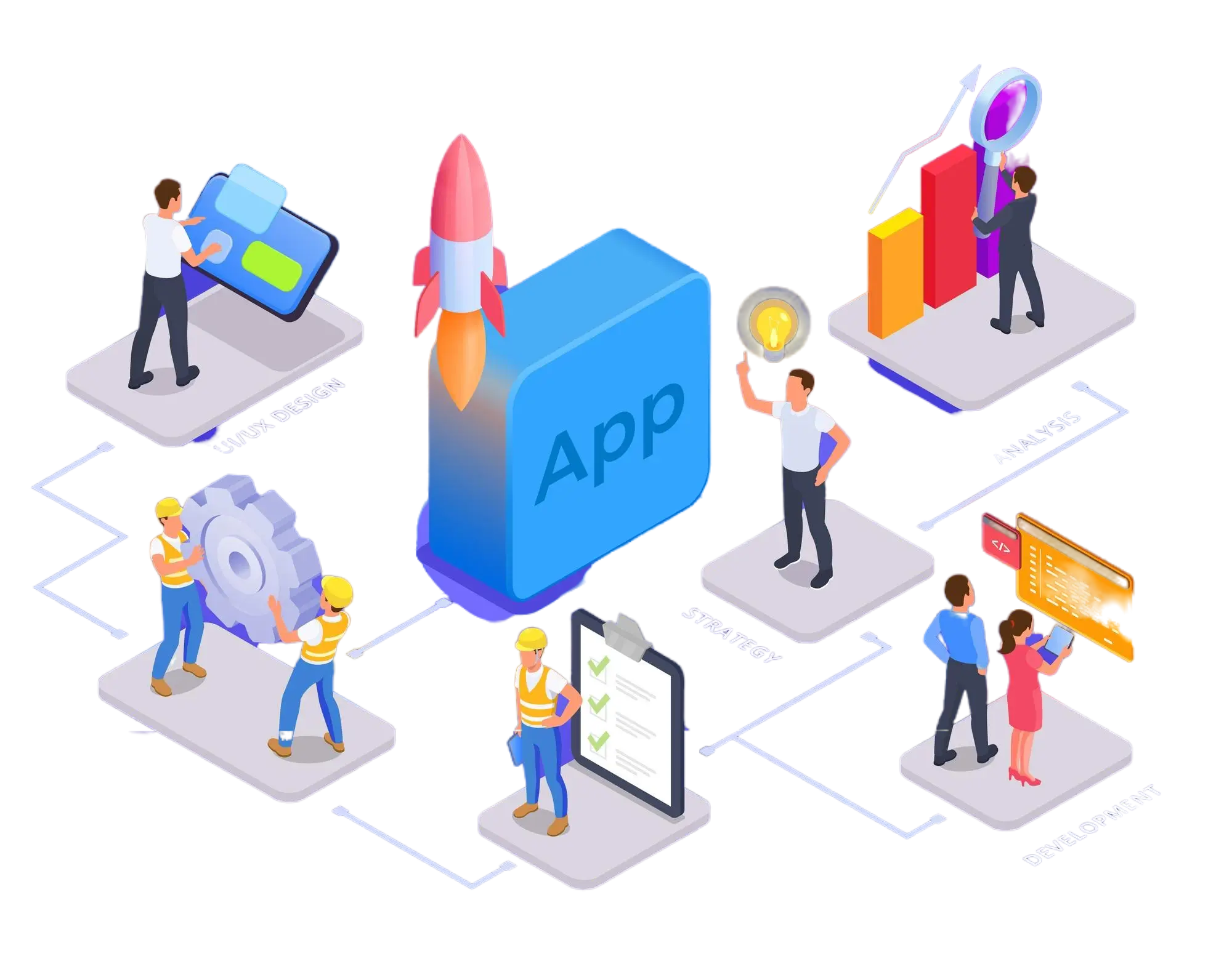 mobile app development